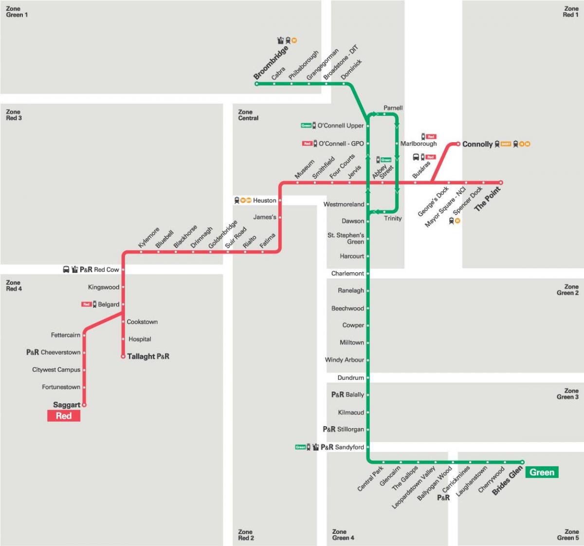 Dublin røde Luas-linjen kart